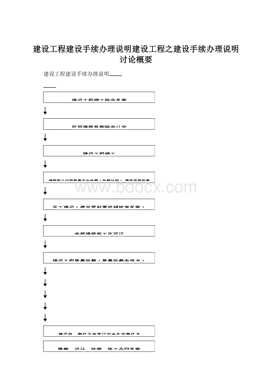 建设工程建设手续办理说明建设工程之建设手续办理说明讨论概要.docx