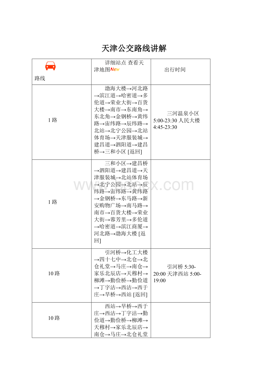 天津公交路线讲解.docx_第1页