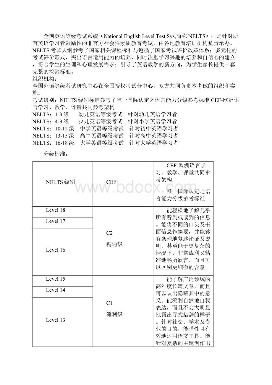 少儿小学英语考级大纲试用版.docx_第3页