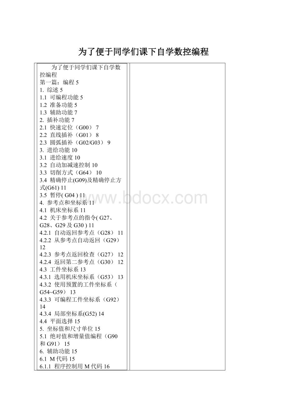 为了便于同学们课下自学数控编程.docx