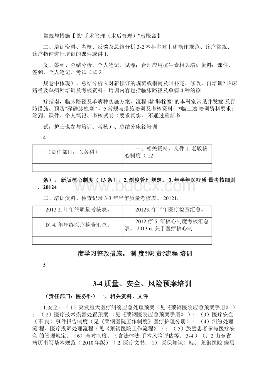 台账明细医务科.docx_第3页