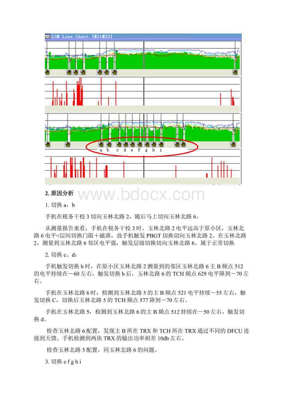 成都切换算法测试总结.docx_第2页