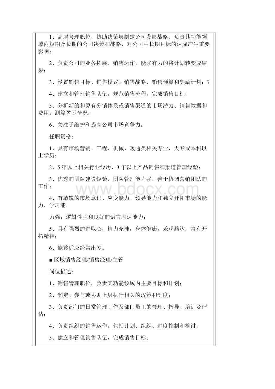 销售客户服务职位说明书Word文档下载推荐.docx_第2页