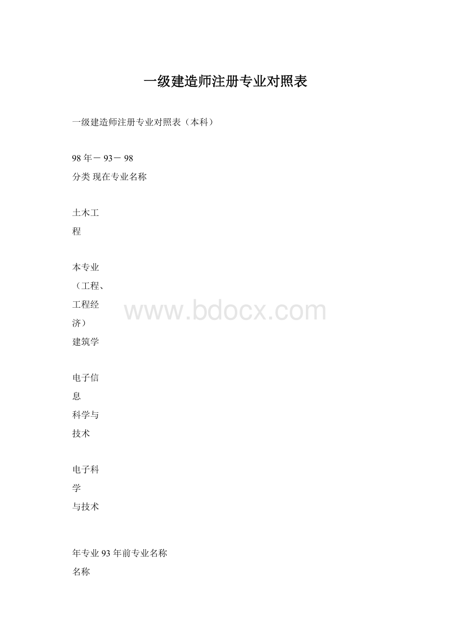 一级建造师注册专业对照表.docx