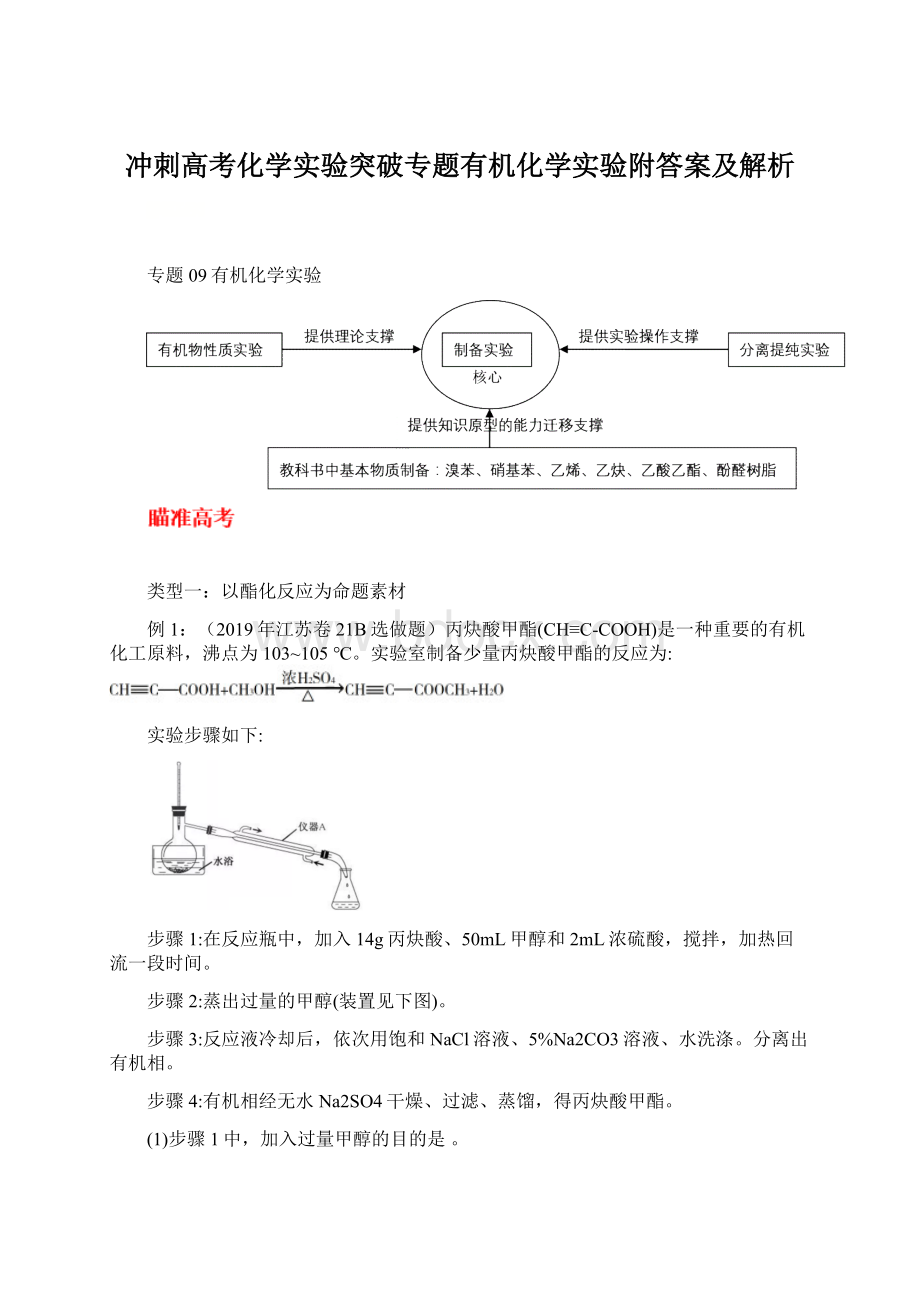 冲刺高考化学实验突破专题有机化学实验附答案及解析.docx