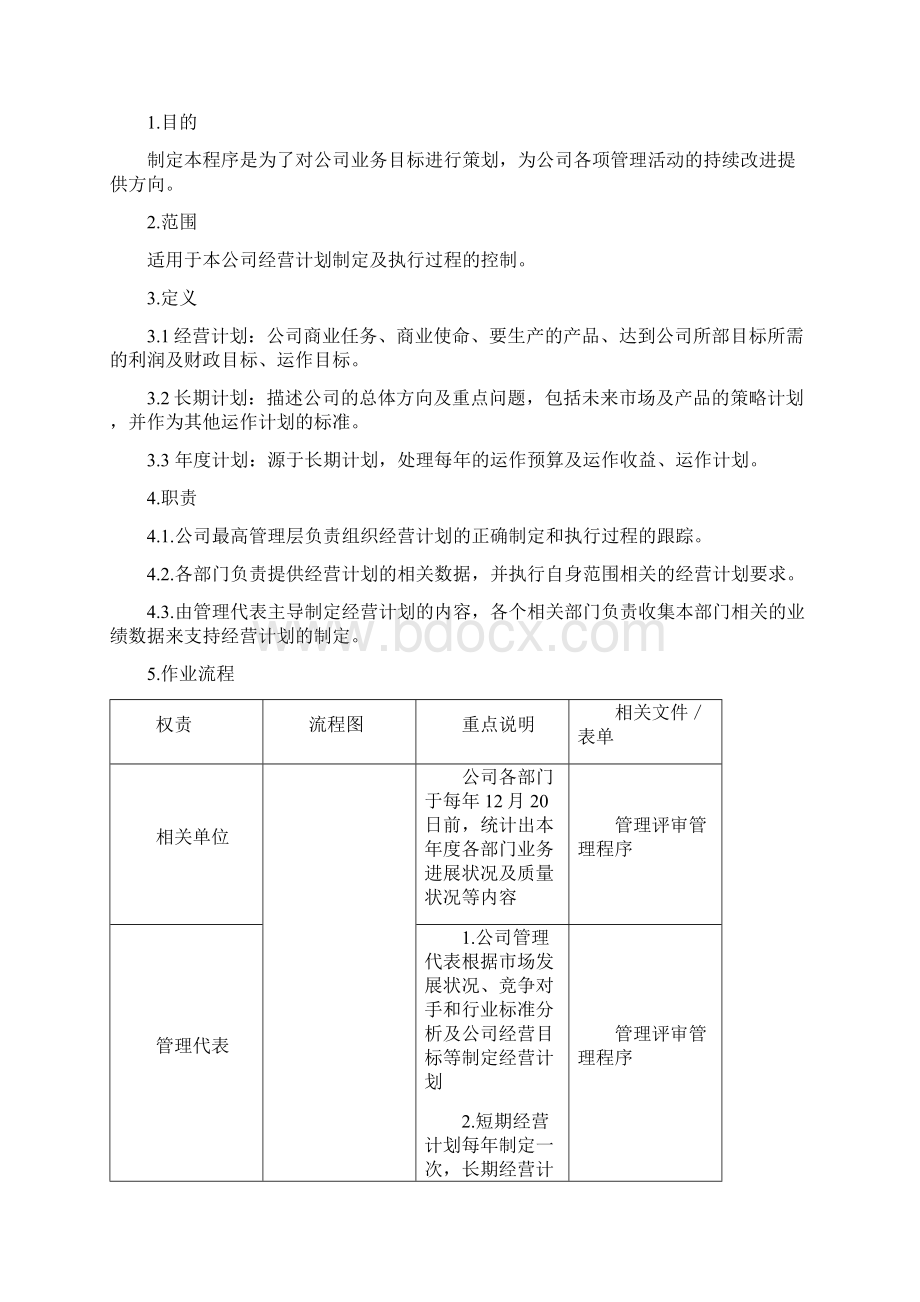 版ISO9001和14001程序文件.docx_第3页