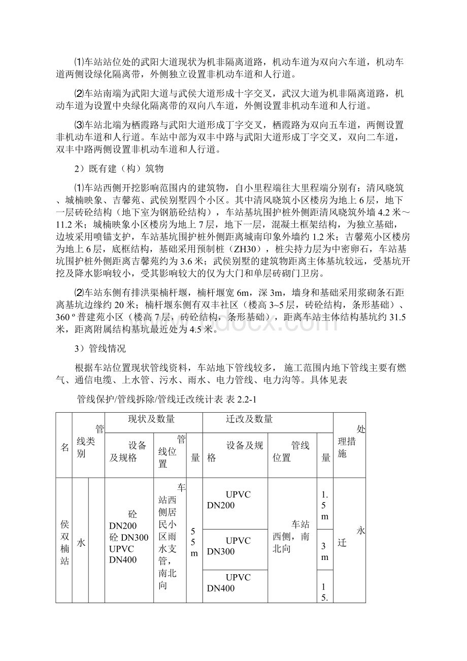 某车站降水井施工方案.docx_第2页