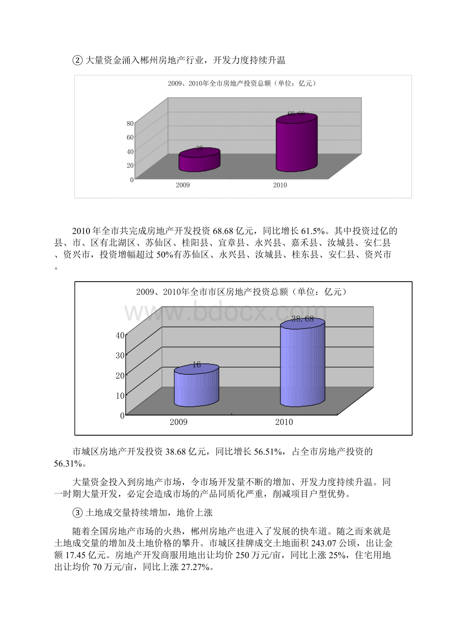 度郴州房地产市场简要报告Word文档下载推荐.docx_第3页