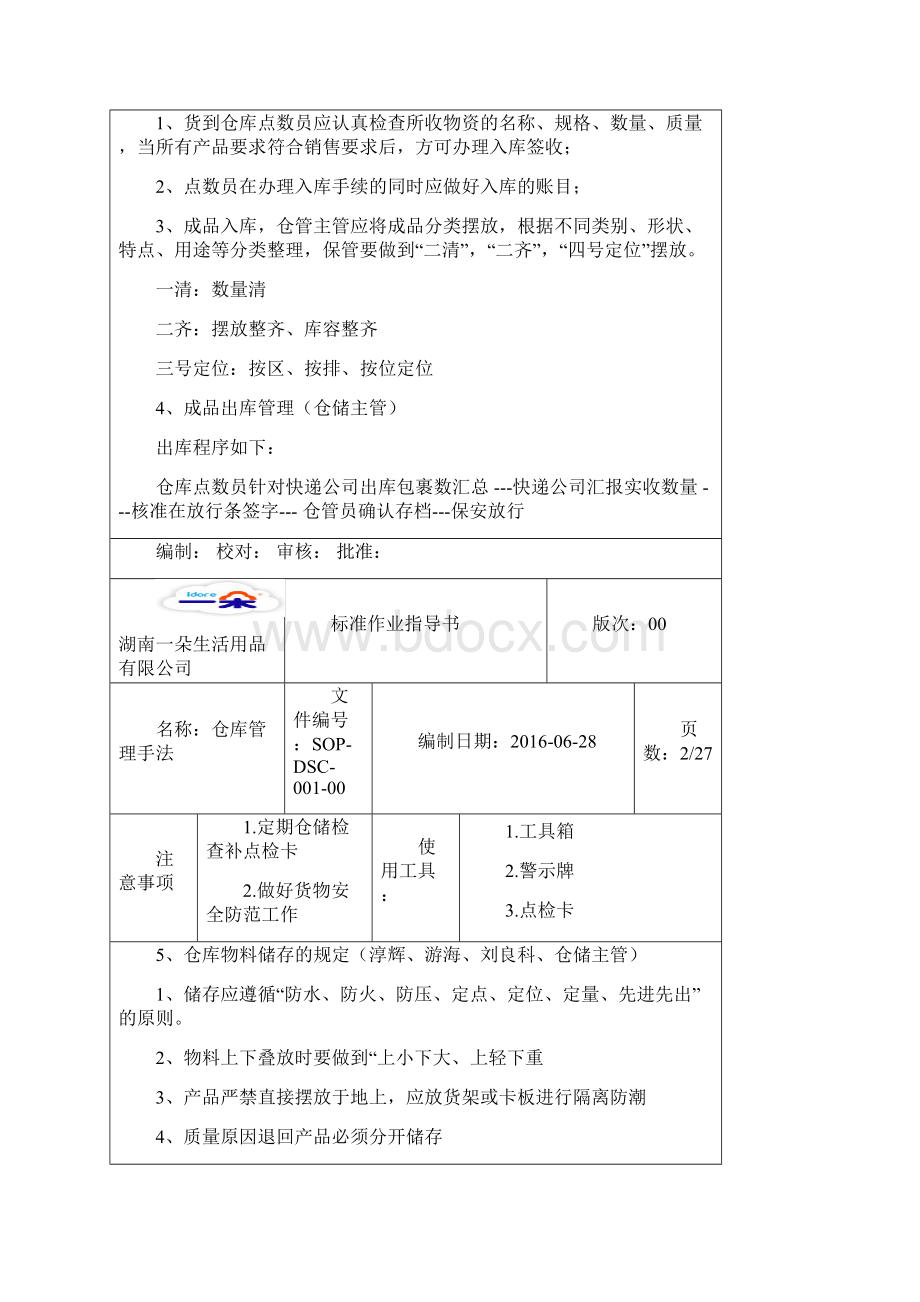 电商仓储物流部管理方案及岗位职责文档格式.docx_第2页