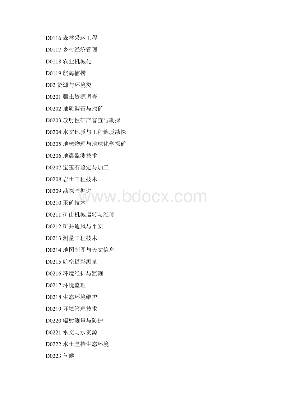 网络版全国教师资格认定管理信息系统任教学科对照表.docx_第3页