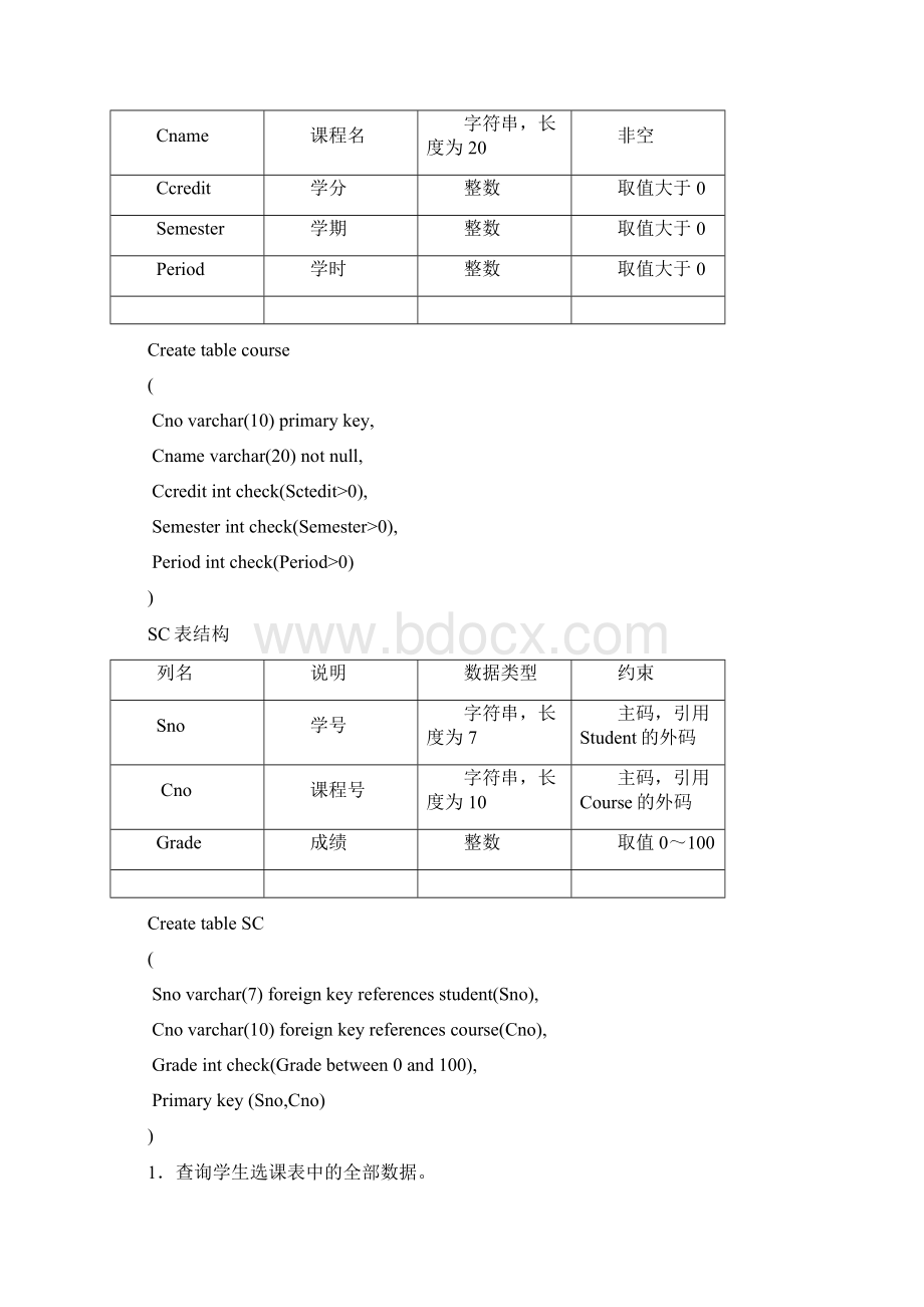 SQL语句创建学生信息数据库表的示例.docx_第2页