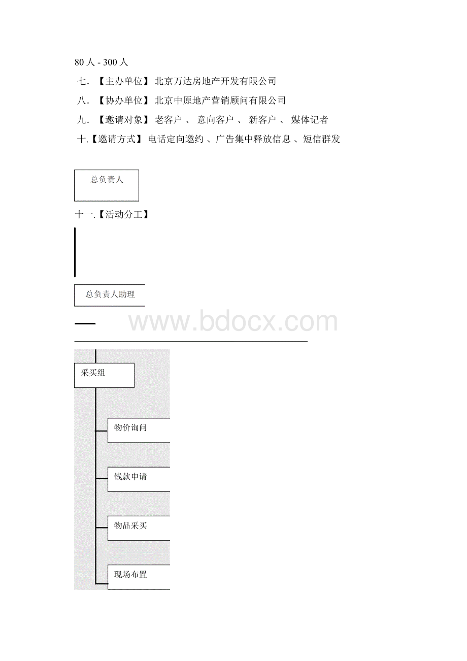 万达新时尚样板间开放仪式策划方案.docx_第3页