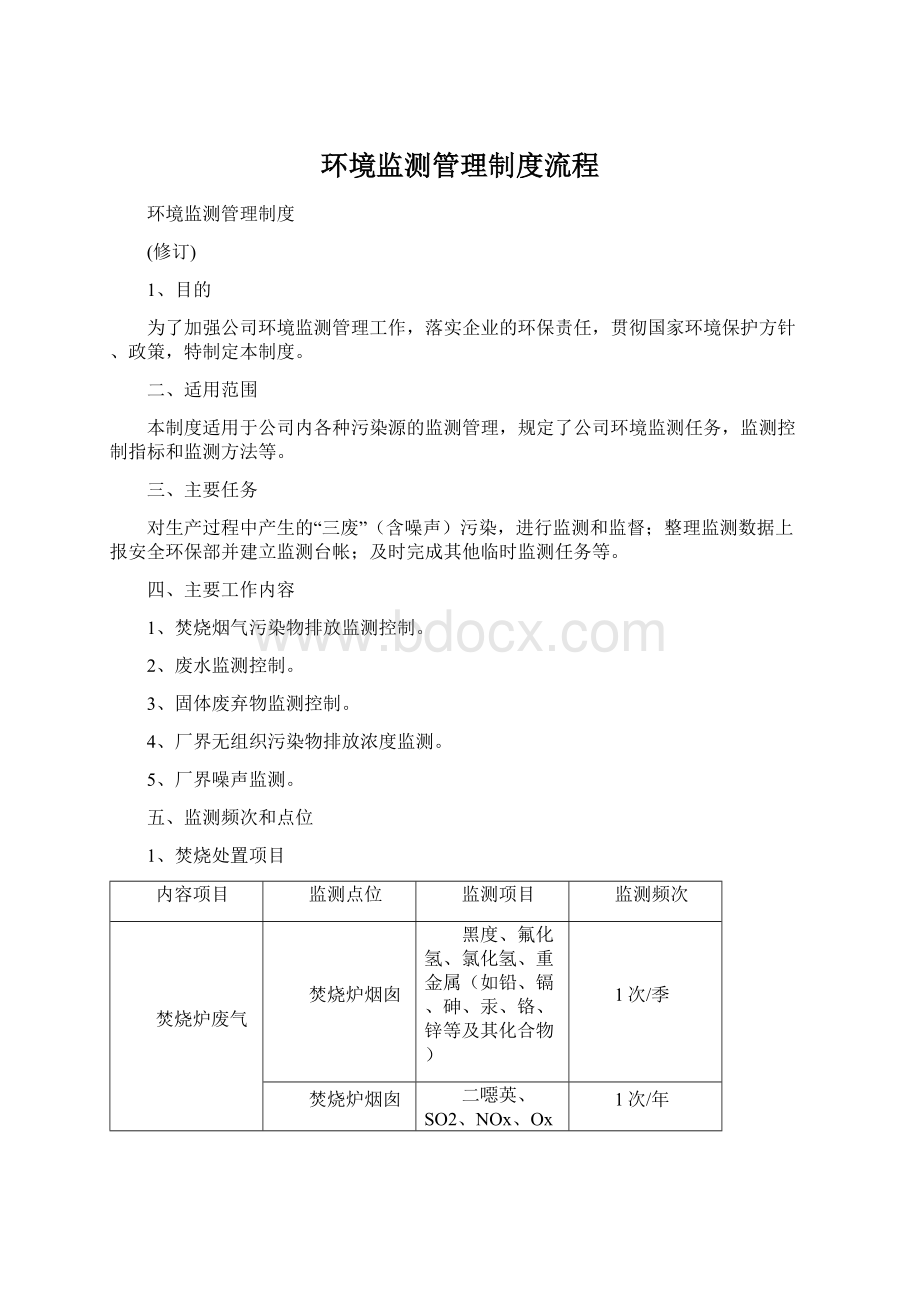 环境监测管理制度流程文档格式.docx