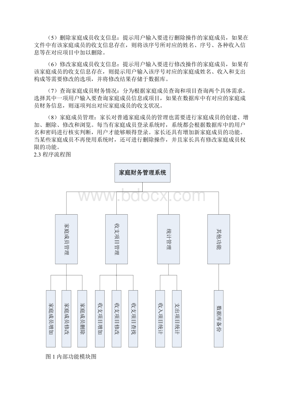 家庭财务管理.docx_第2页