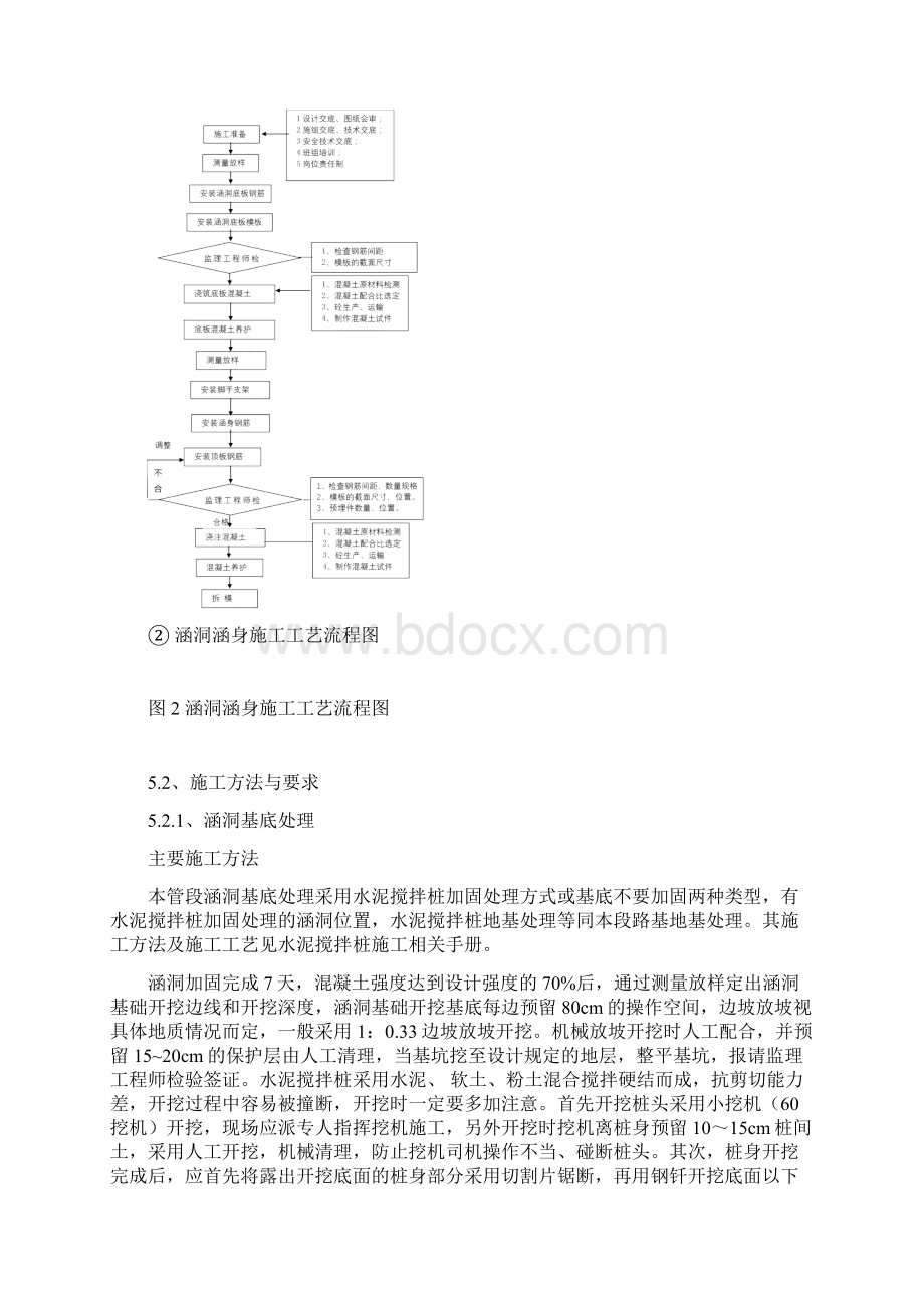 涵洞作业指导书.docx_第3页