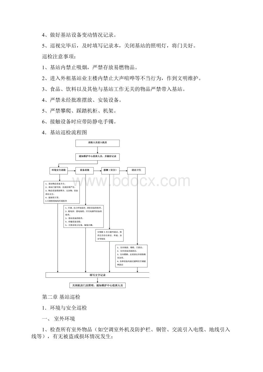 巡检手册文档格式.docx_第3页