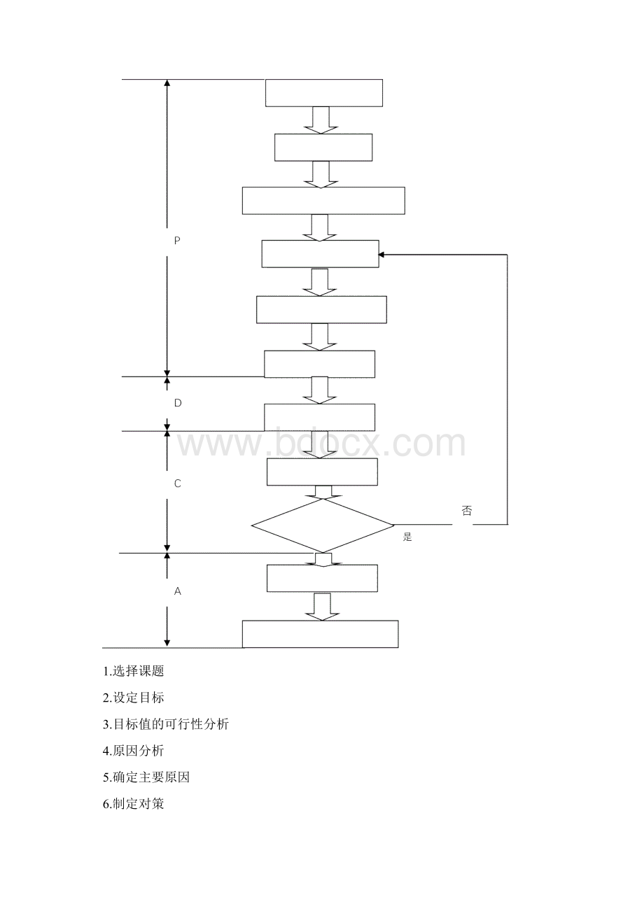 QC报告编制规则方法.docx_第3页