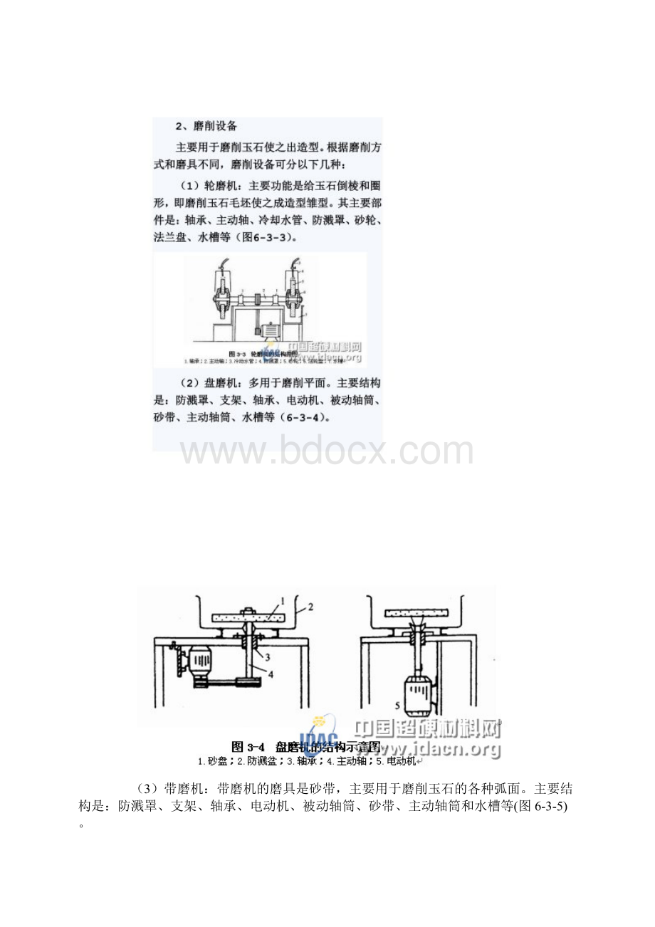 玉石加工常用设备和工艺材料.docx_第3页