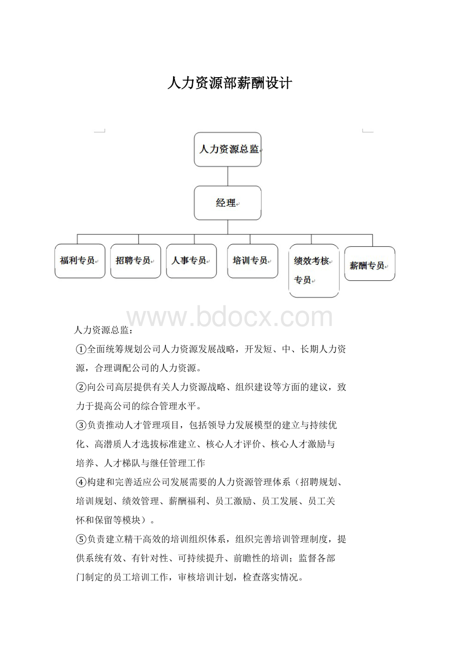 人力资源部薪酬设计Word文档下载推荐.docx_第1页