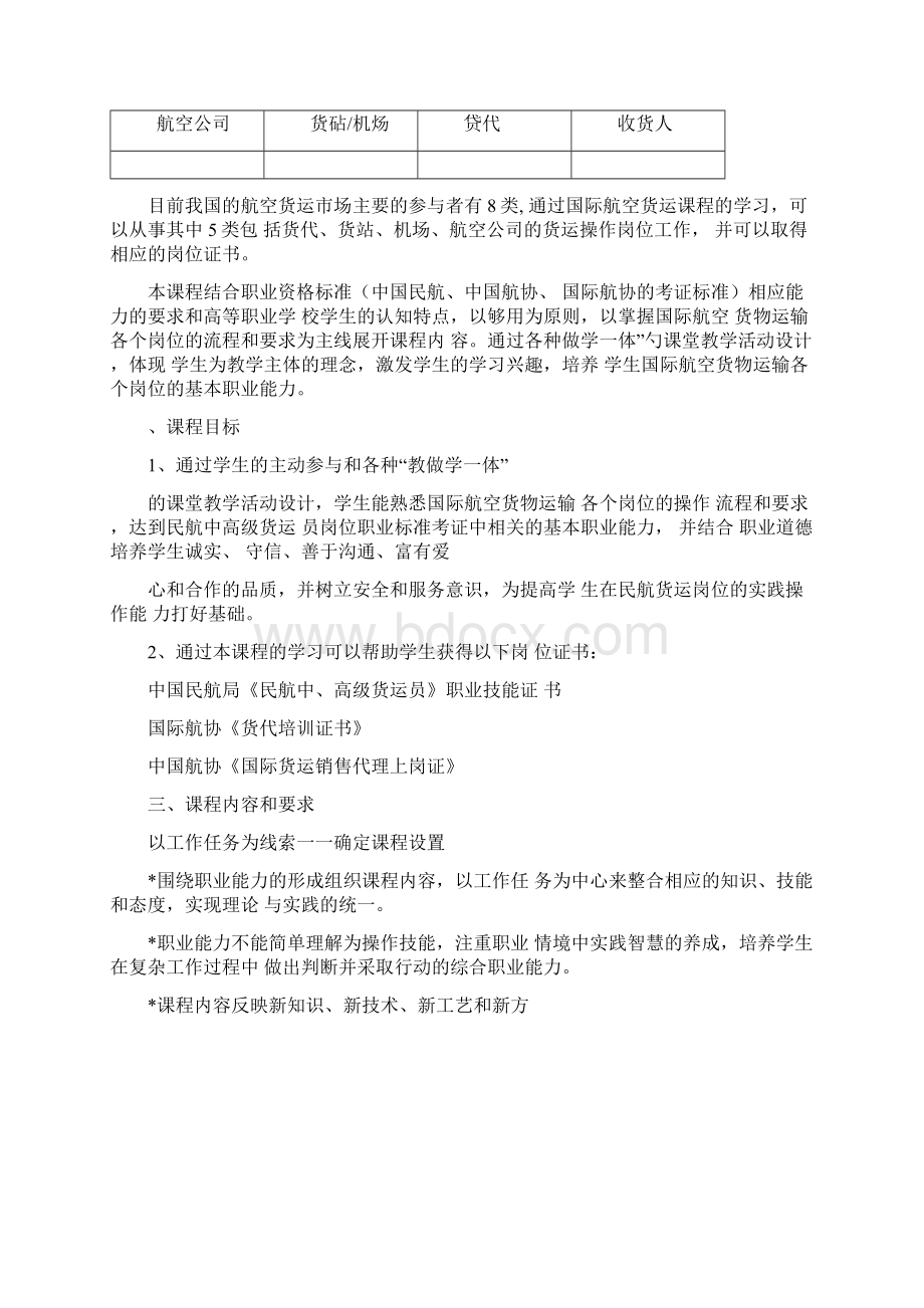 课程标准航空货物运输Word格式文档下载.docx_第2页