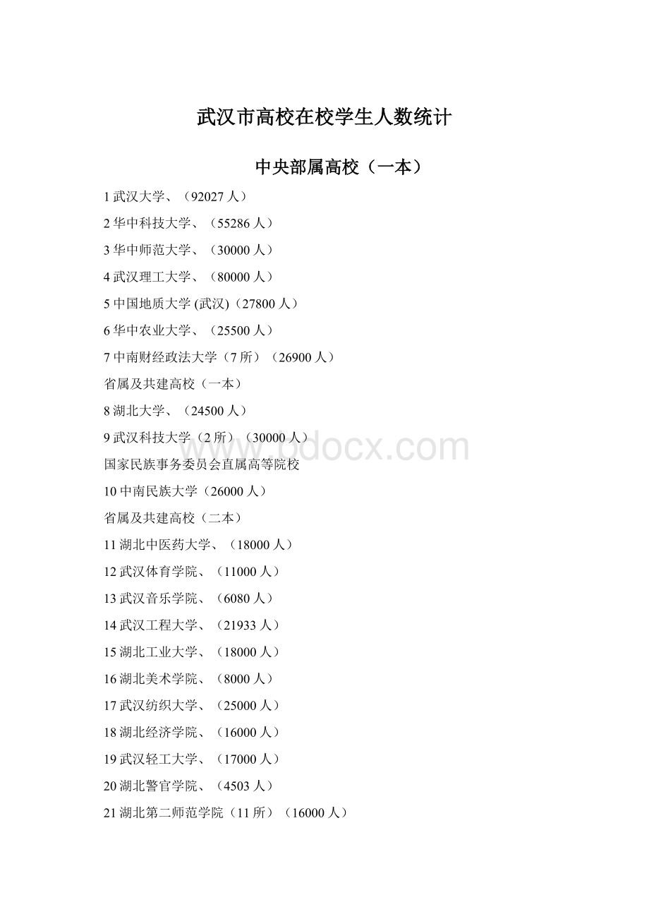 武汉市高校在校学生人数统计.docx_第1页