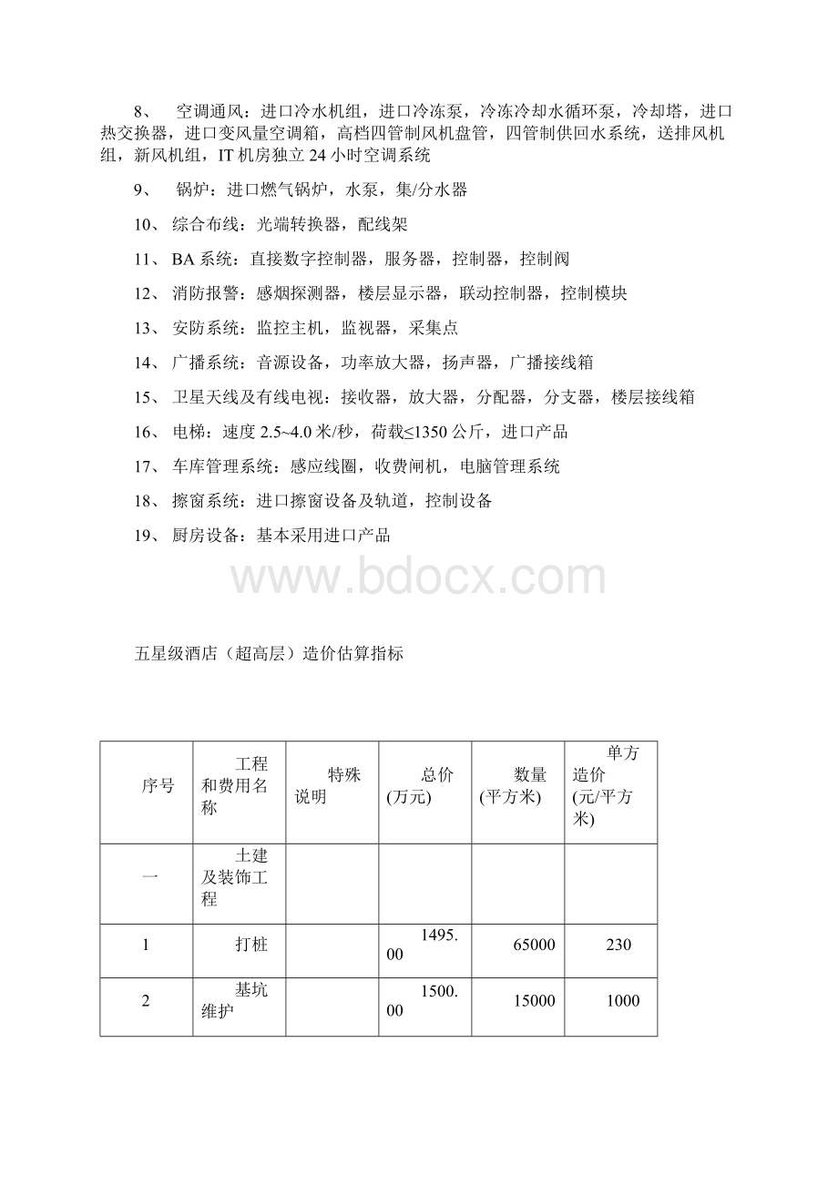 五星级酒店超高层单方造价知识交流.docx_第3页