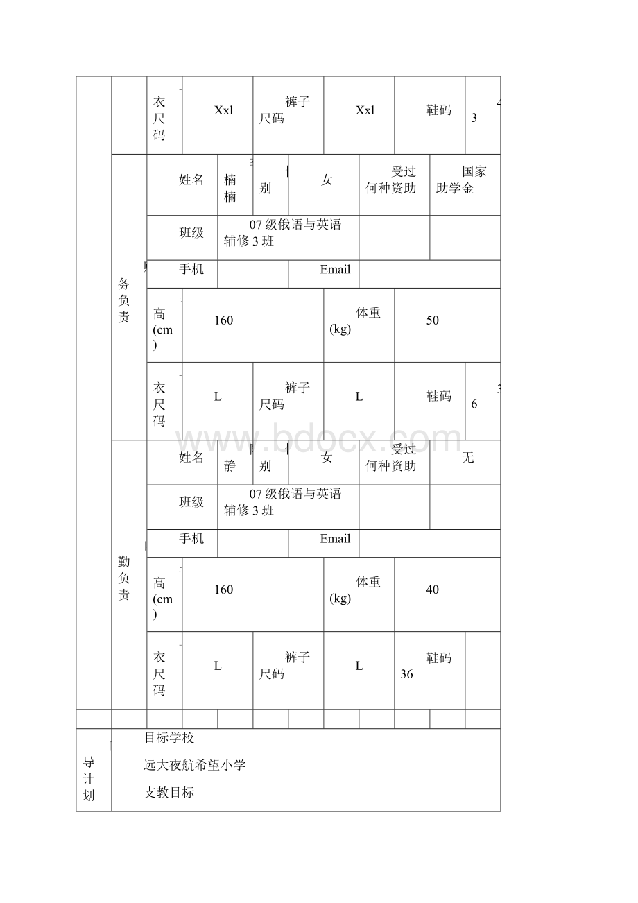 向导计划书.docx_第2页