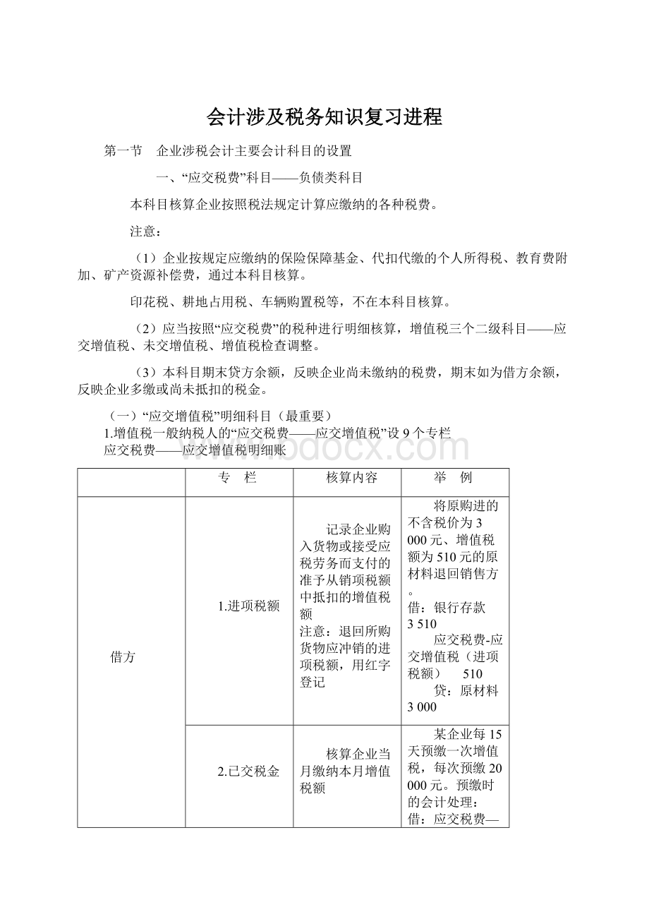 会计涉及税务知识复习进程.docx_第1页