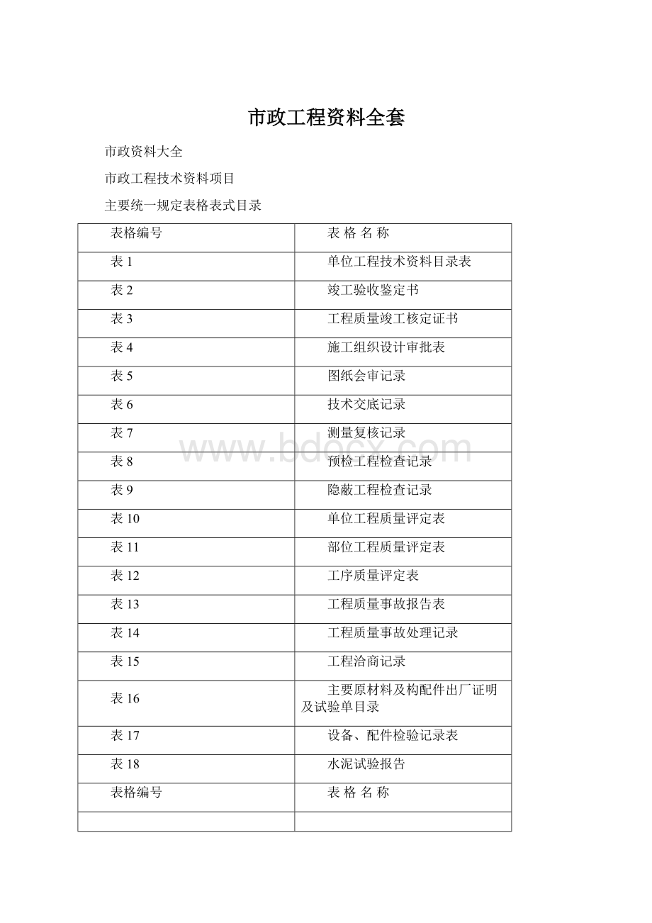 市政工程资料全套.docx_第1页