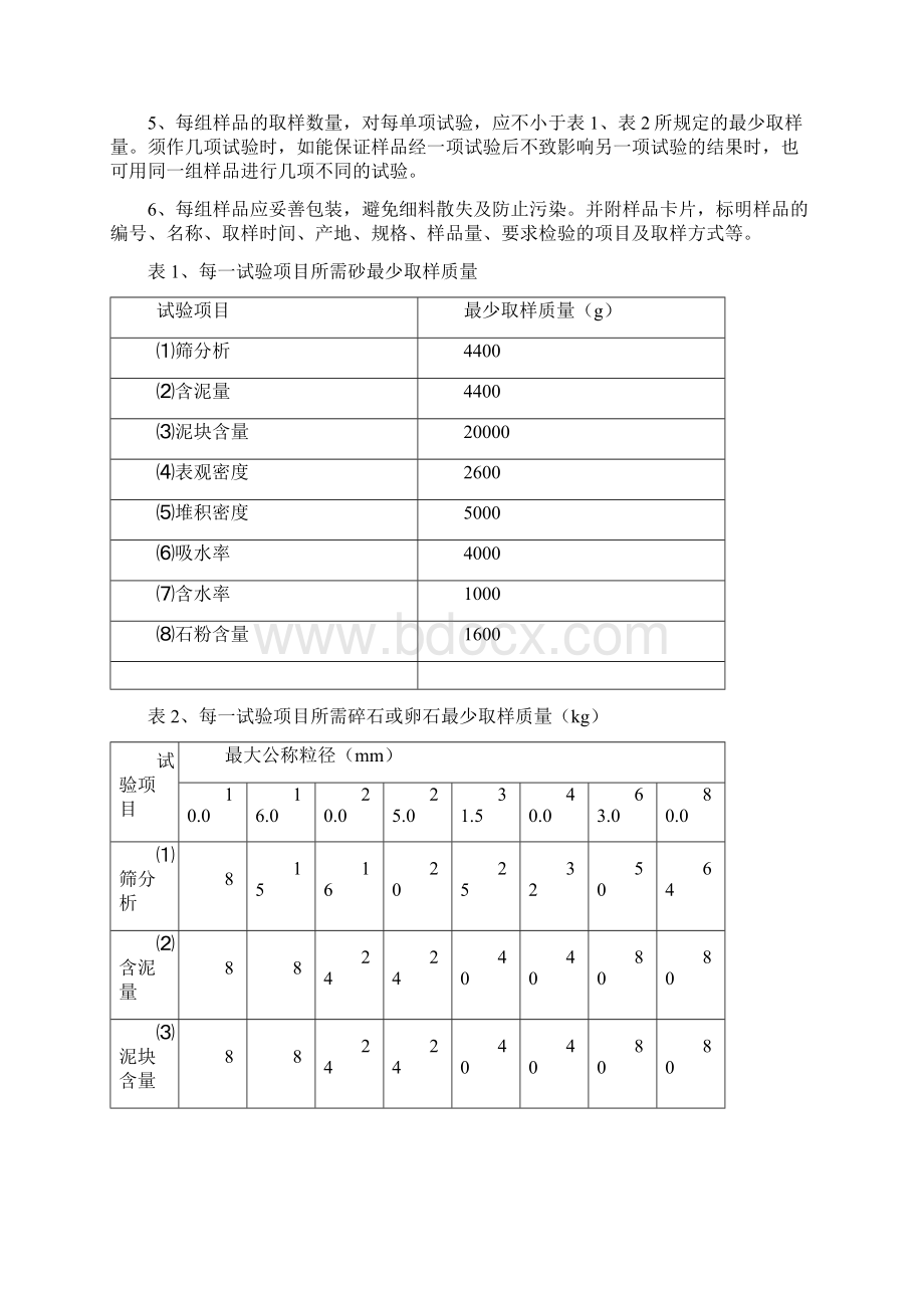 建设工程质量检测见证取样作业指导书Word文档下载推荐.docx_第3页