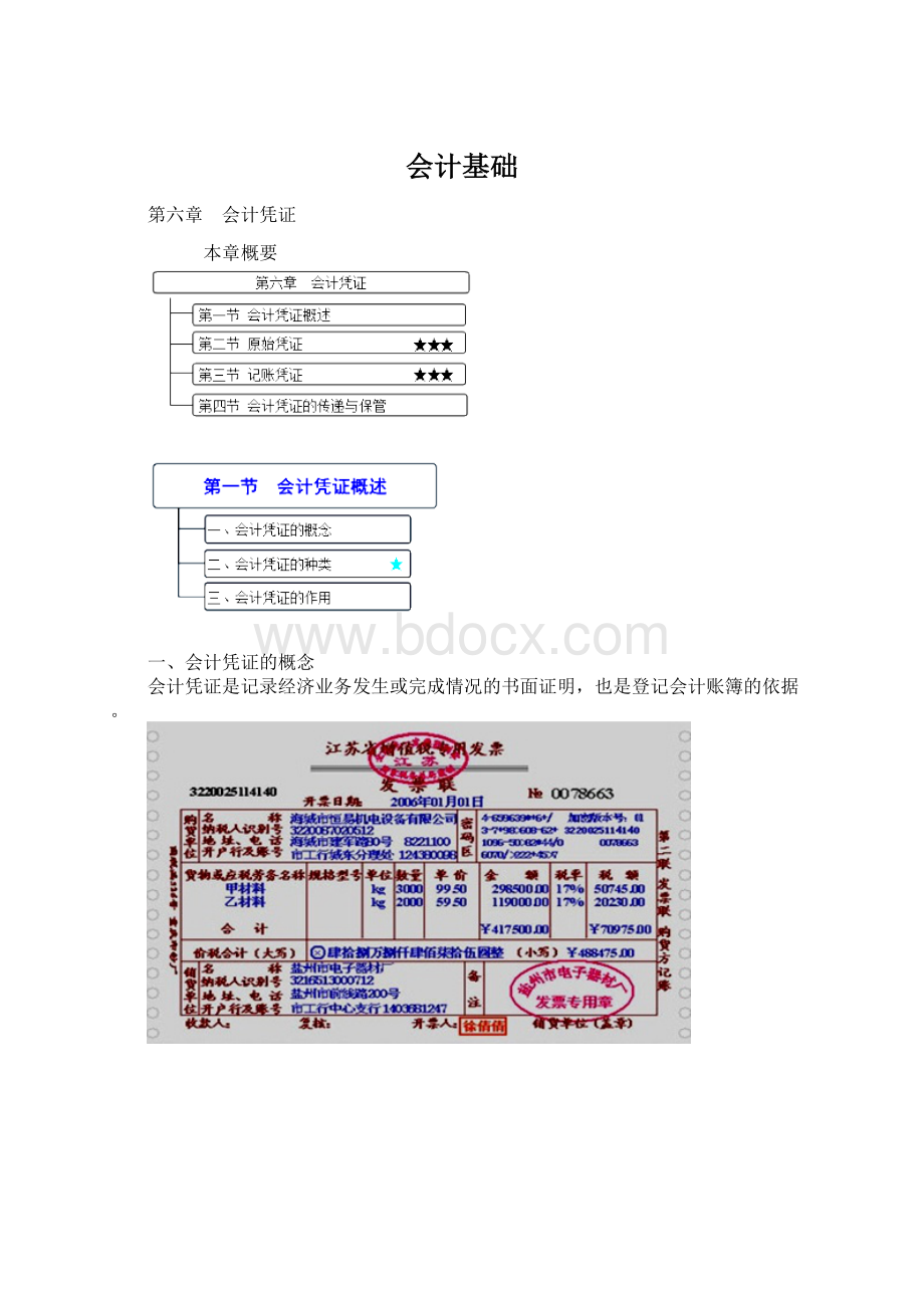 会计基础.docx