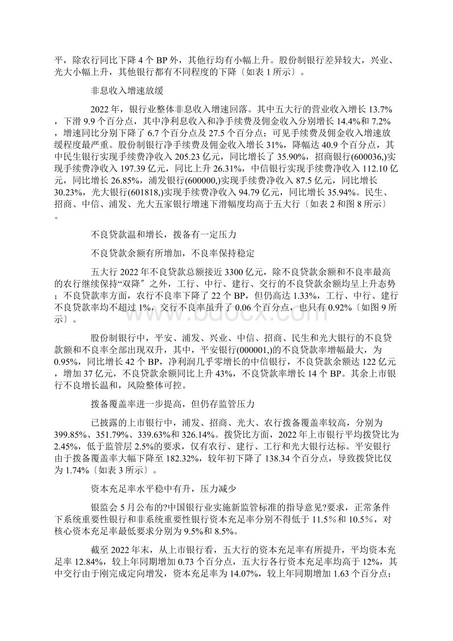 最新中国上市银行年报解读Word格式文档下载.docx_第3页