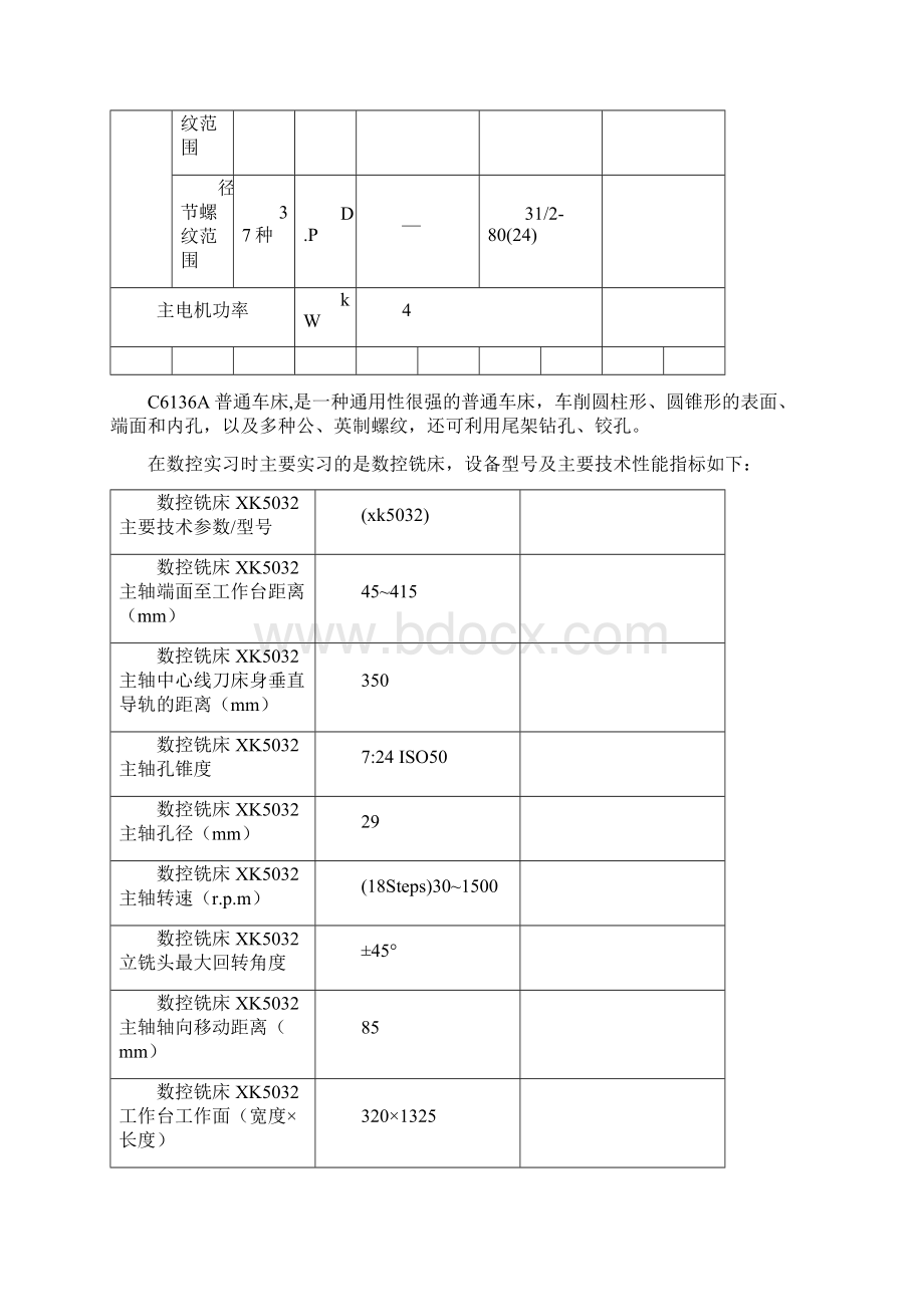 金工实习报告北方工业大学.docx_第3页