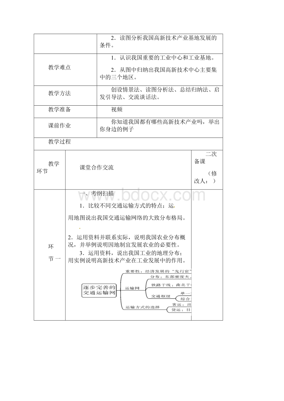 八年级地理上册 第四章 中国的经济发展复习教案 新版新人教版.docx_第2页