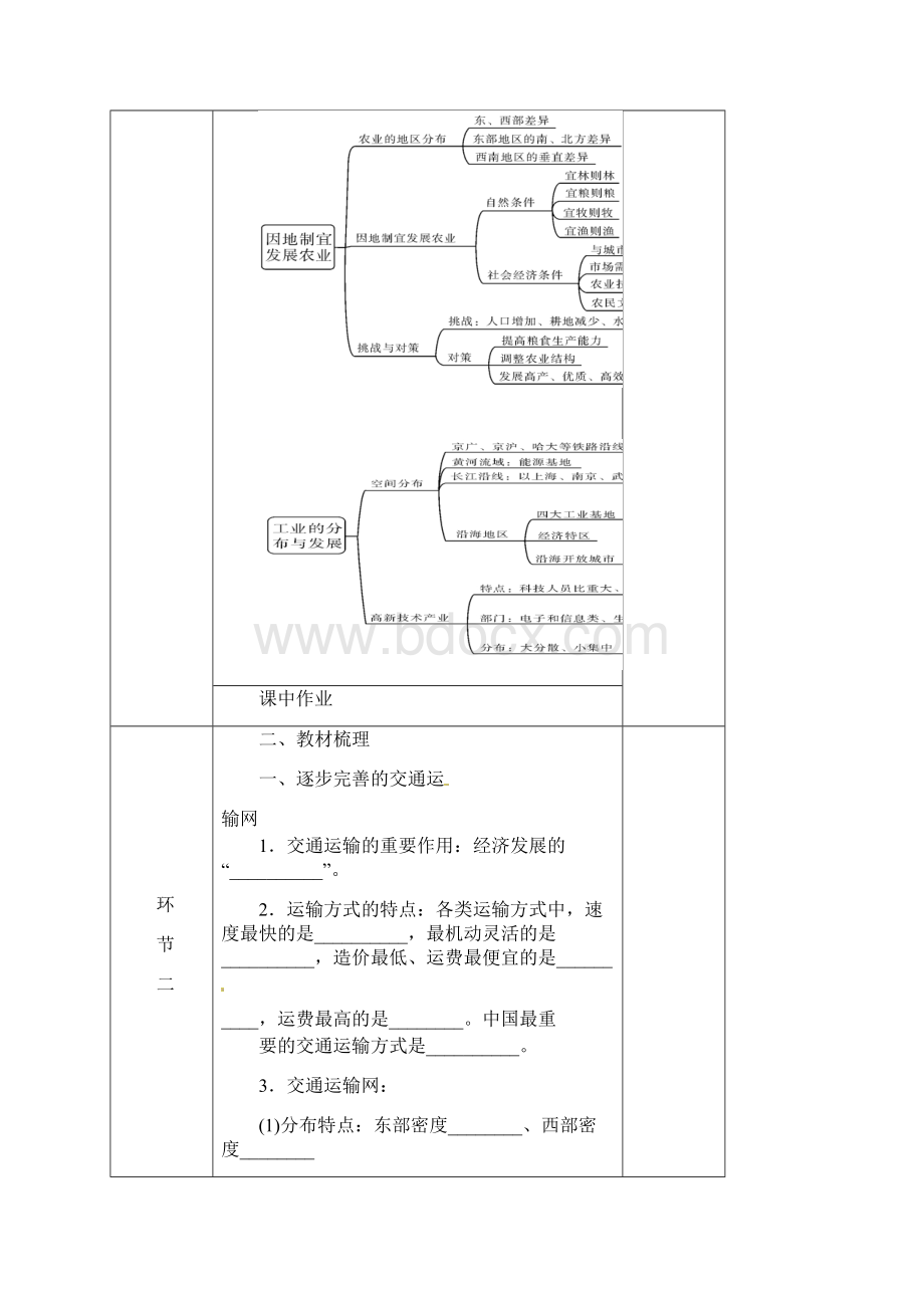 八年级地理上册 第四章 中国的经济发展复习教案 新版新人教版.docx_第3页