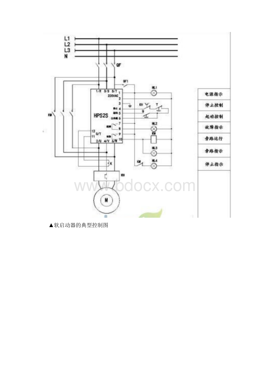 软启动器工作原理及应用详解Word文档下载推荐.docx_第2页