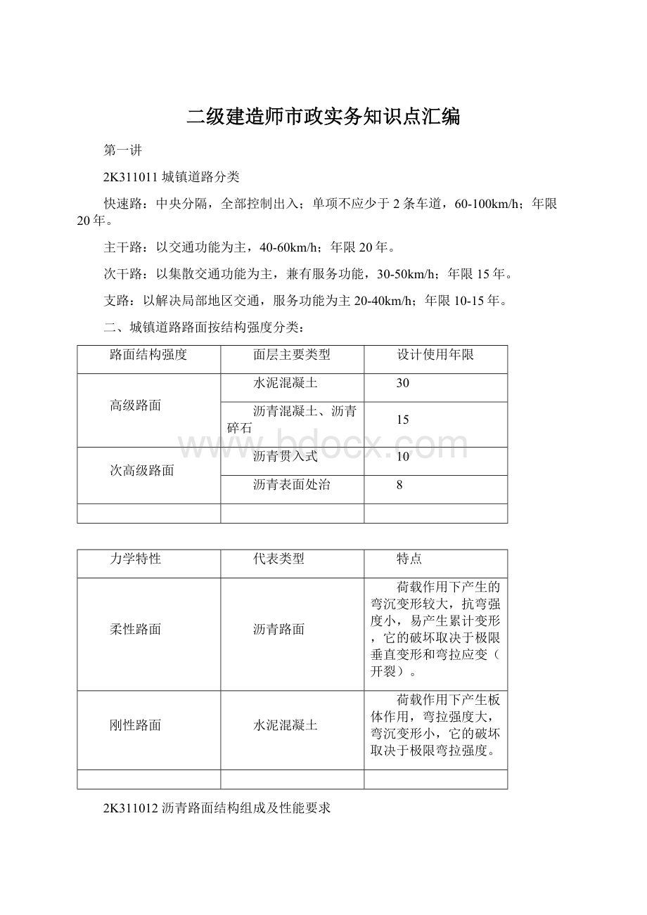 二级建造师市政实务知识点汇编.docx