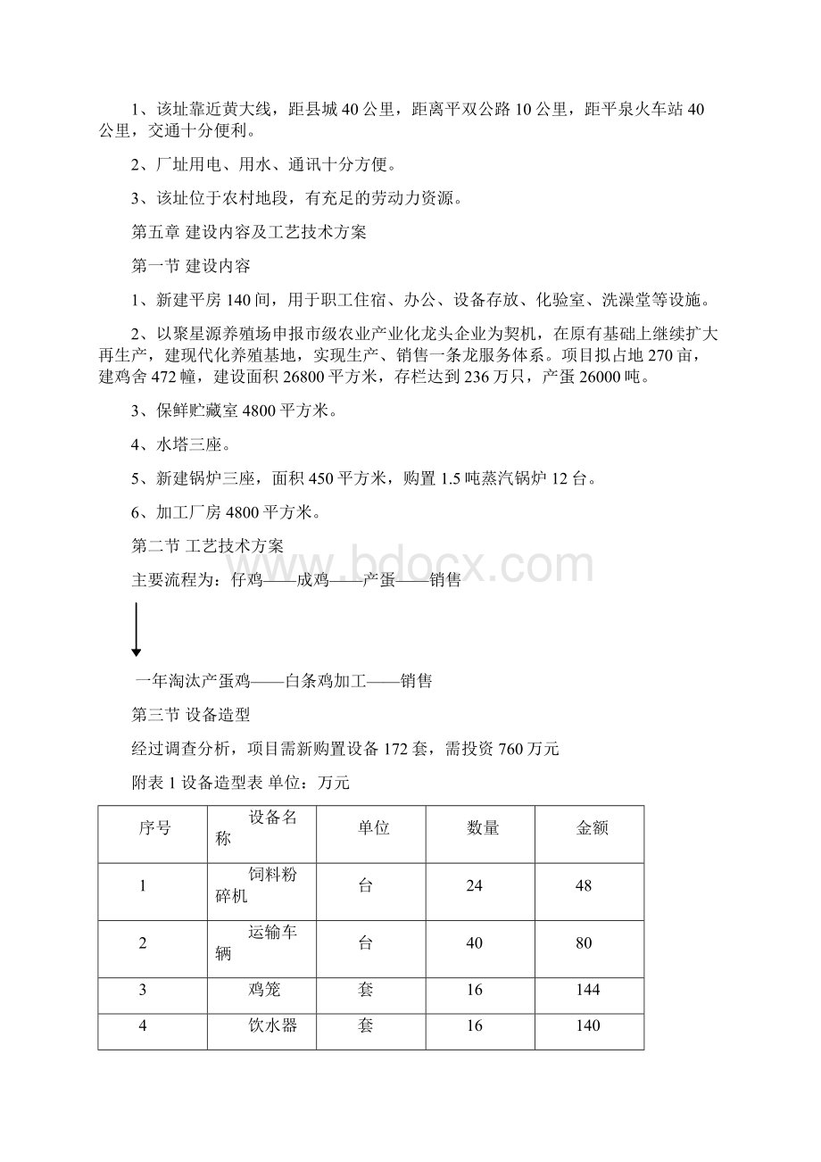 柳溪乡振武养殖场建设项目建议书.docx_第3页