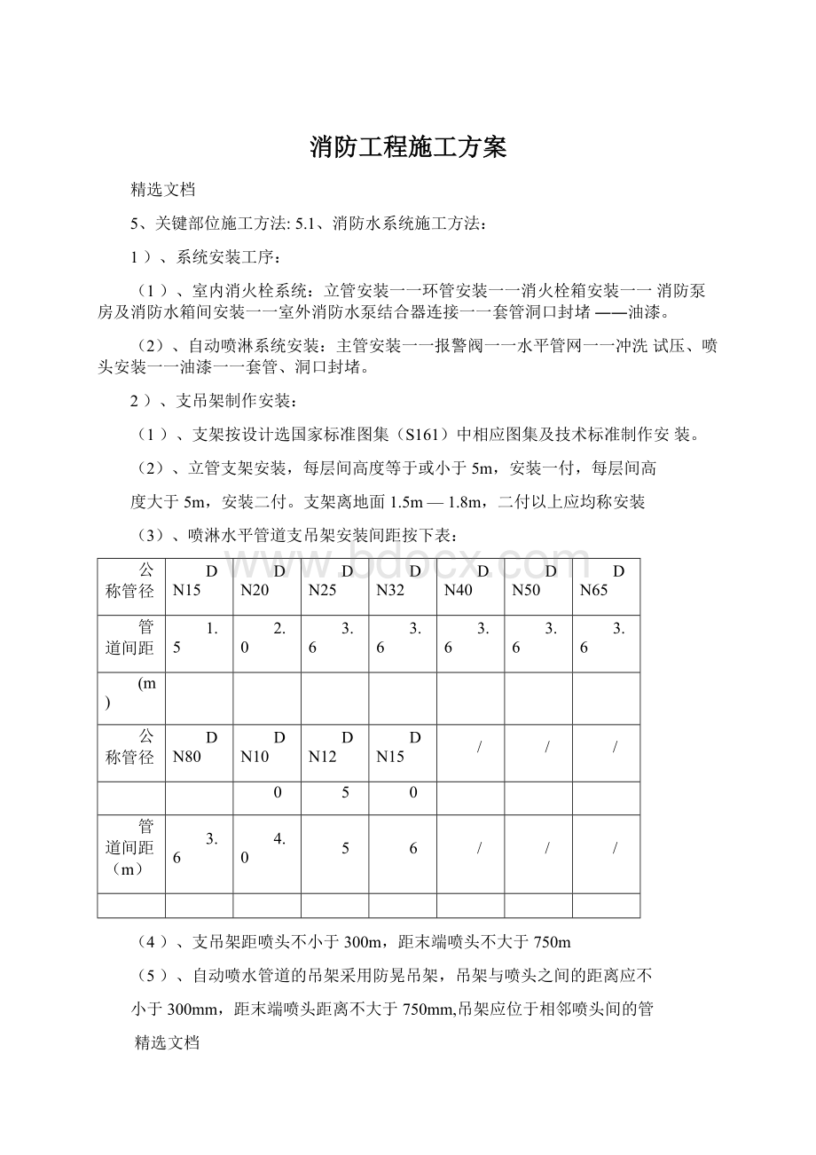 消防工程施工方案.docx