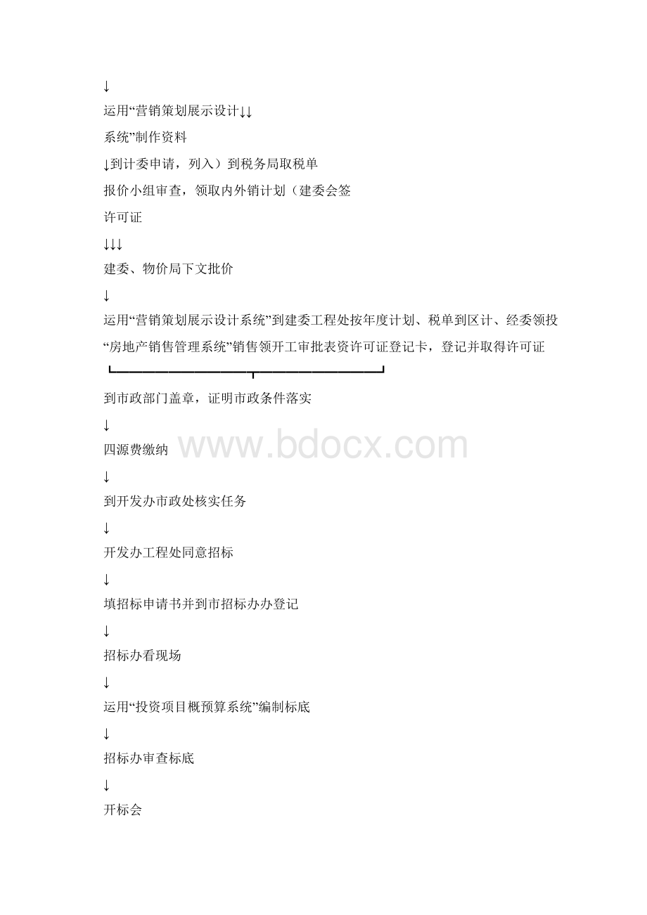 房地产开发项目前期准备工作详细流程.docx_第3页