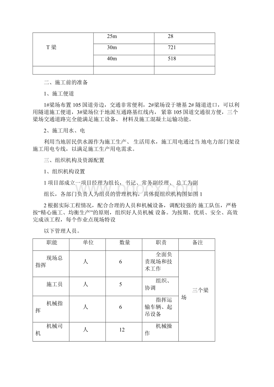 预制梁场建设方案Word格式文档下载.docx_第3页