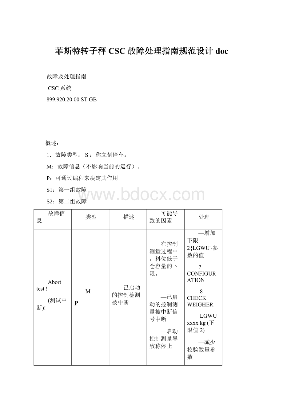 菲斯特转子秤CSC故障处理指南规范设计doc.docx