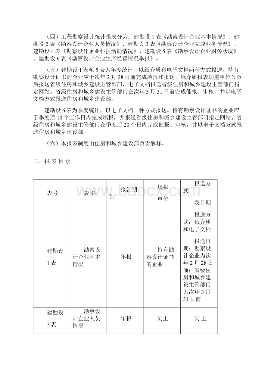 工程勘察设计统计报表制度Word格式.docx_第2页