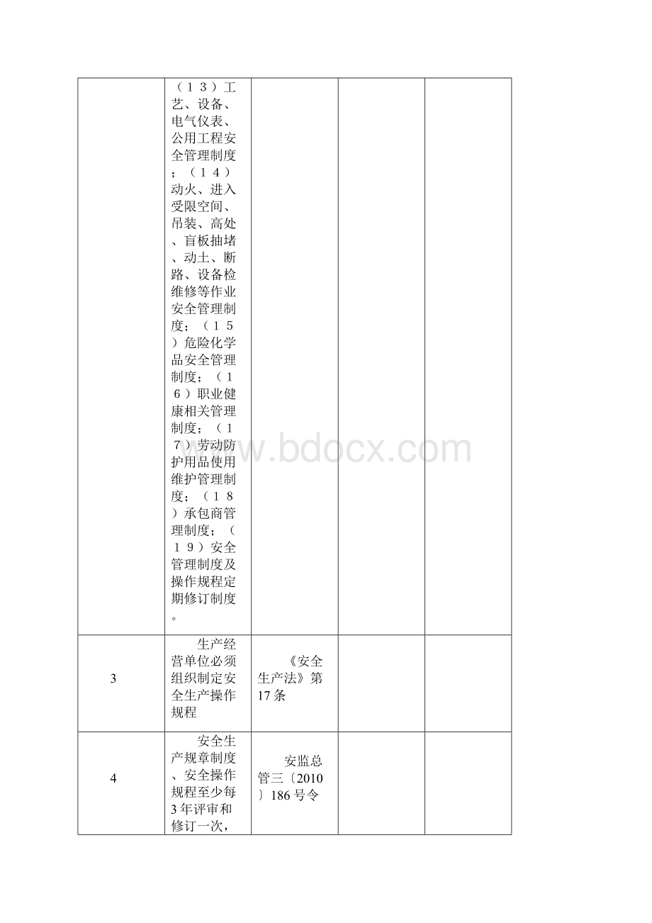 化工企业安全生产隐患排查检查表Word下载.docx_第3页