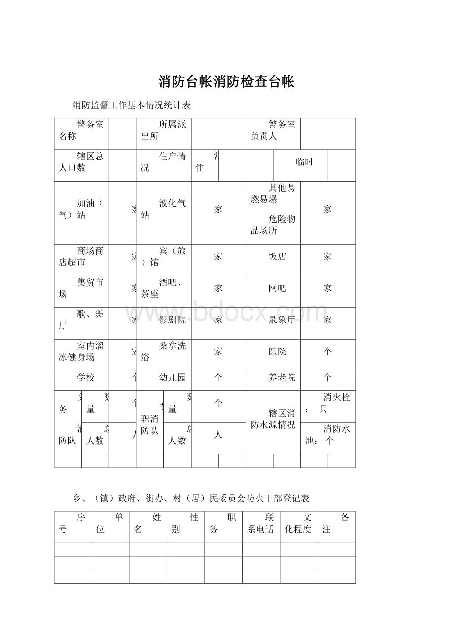 消防台帐消防检查台帐.docx_第1页