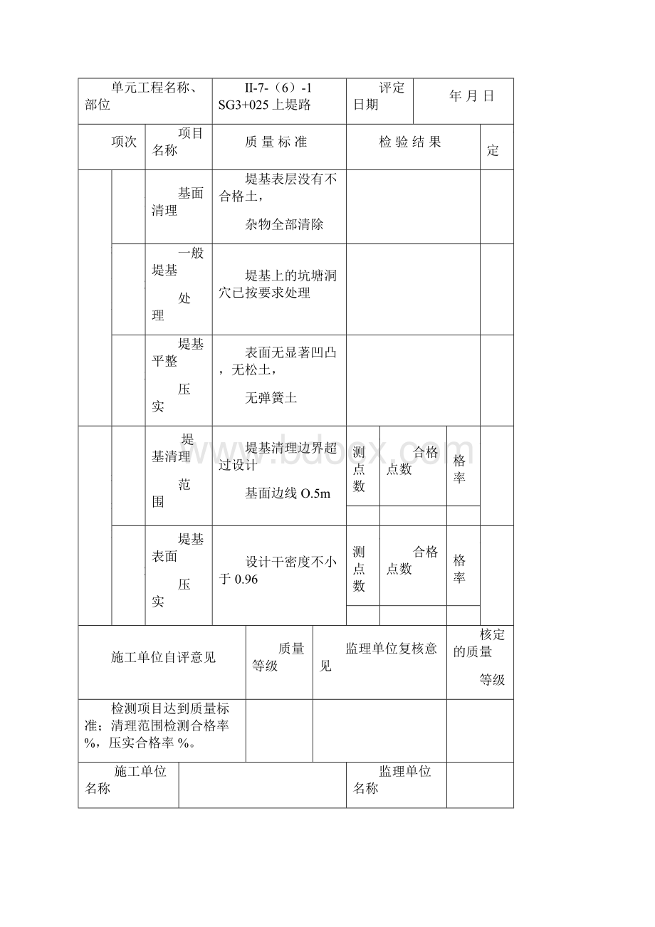 ⅠⅣ标段施工单元工程质量评定用表空表.docx_第2页