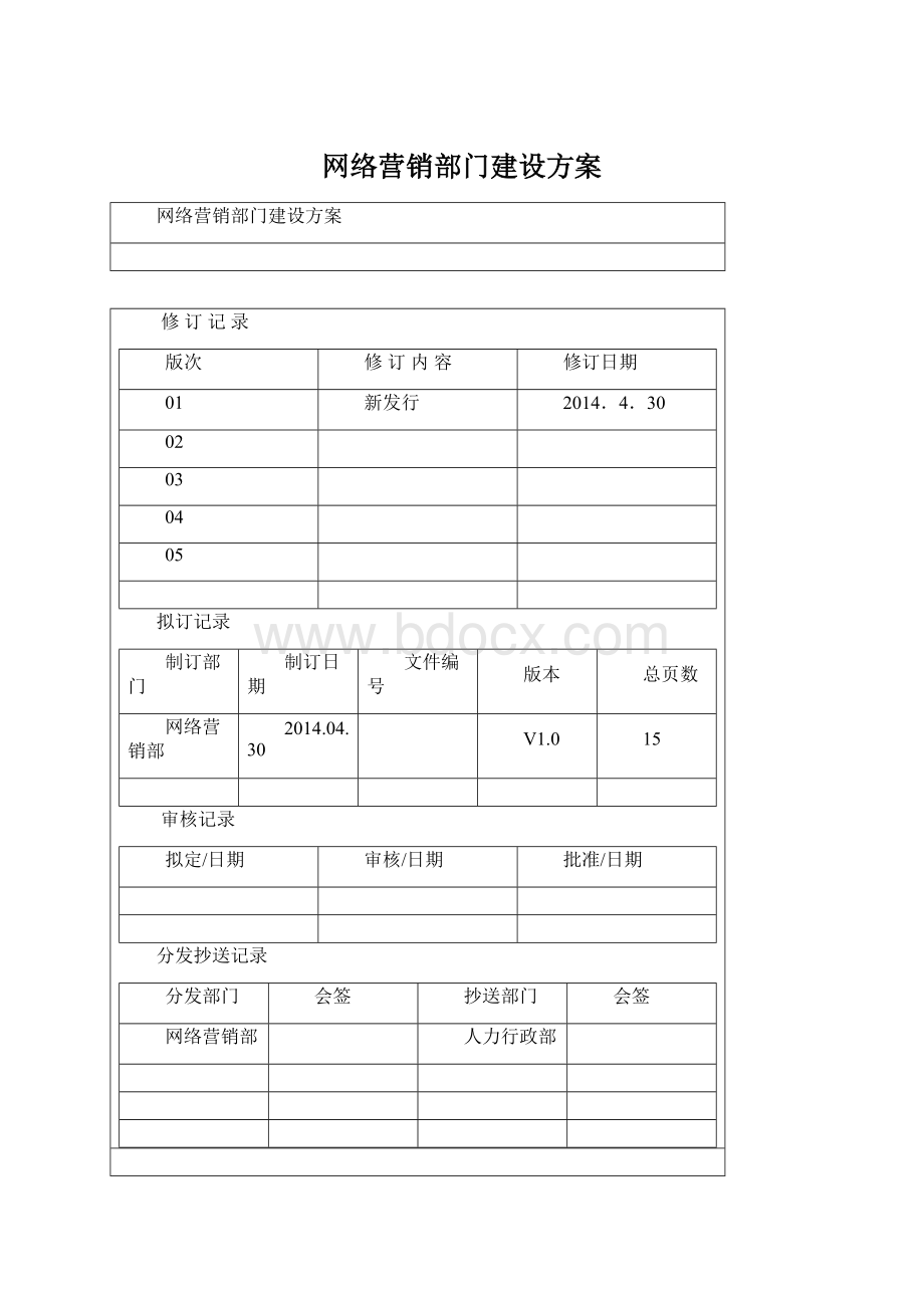 网络营销部门建设方案Word下载.docx