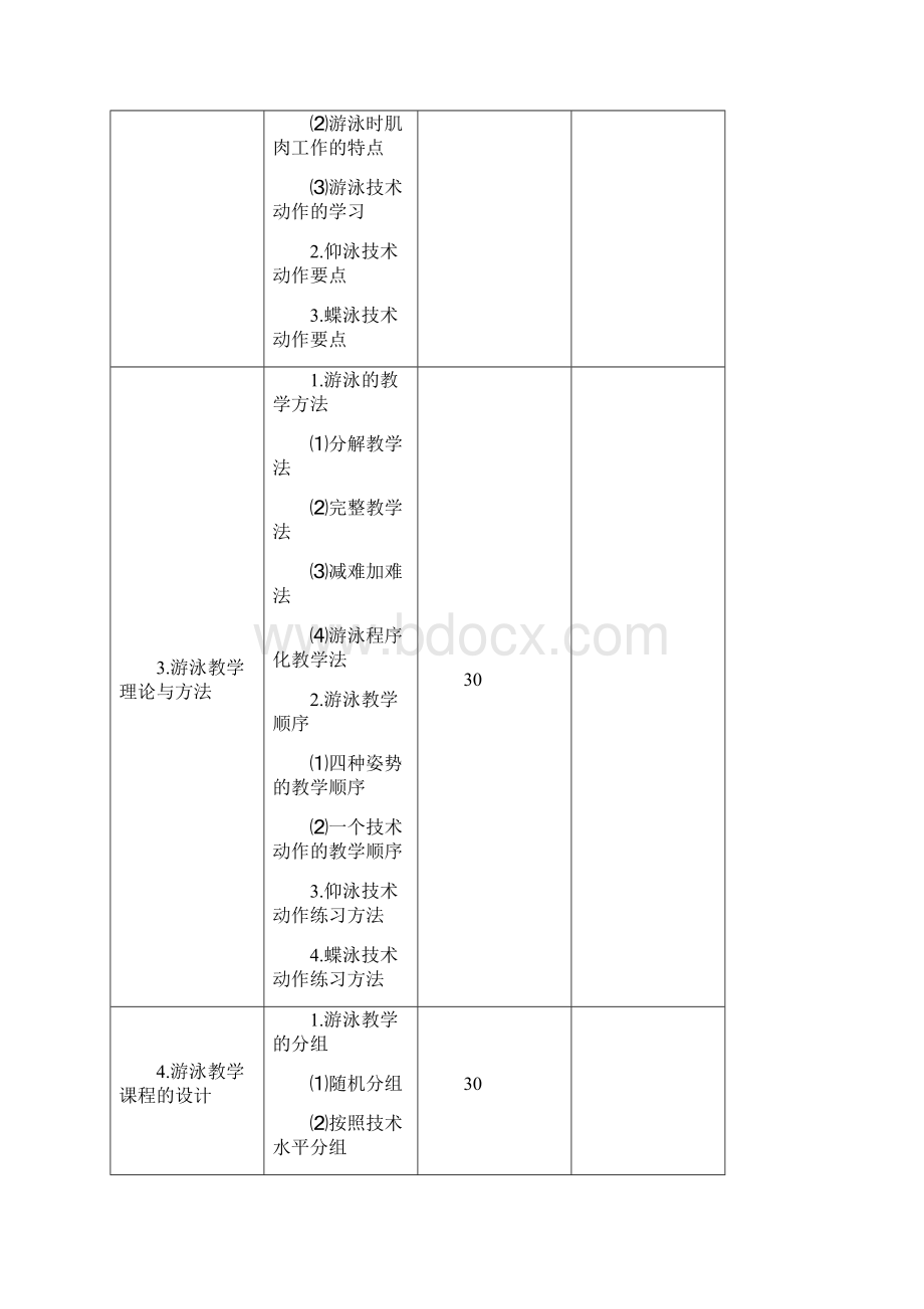 游泳专项理论鉴定内容.docx_第3页