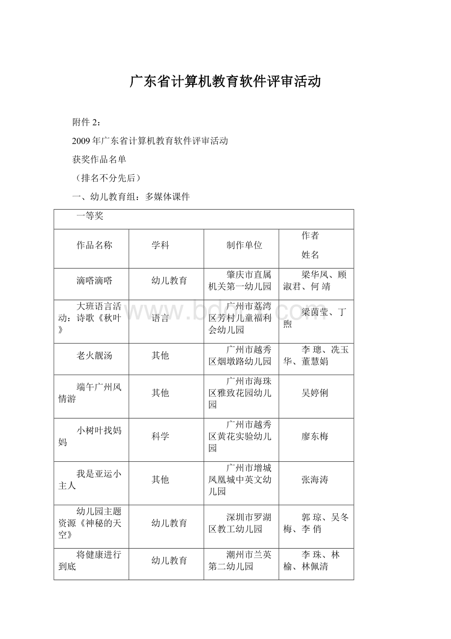 广东省计算机教育软件评审活动Word格式.docx