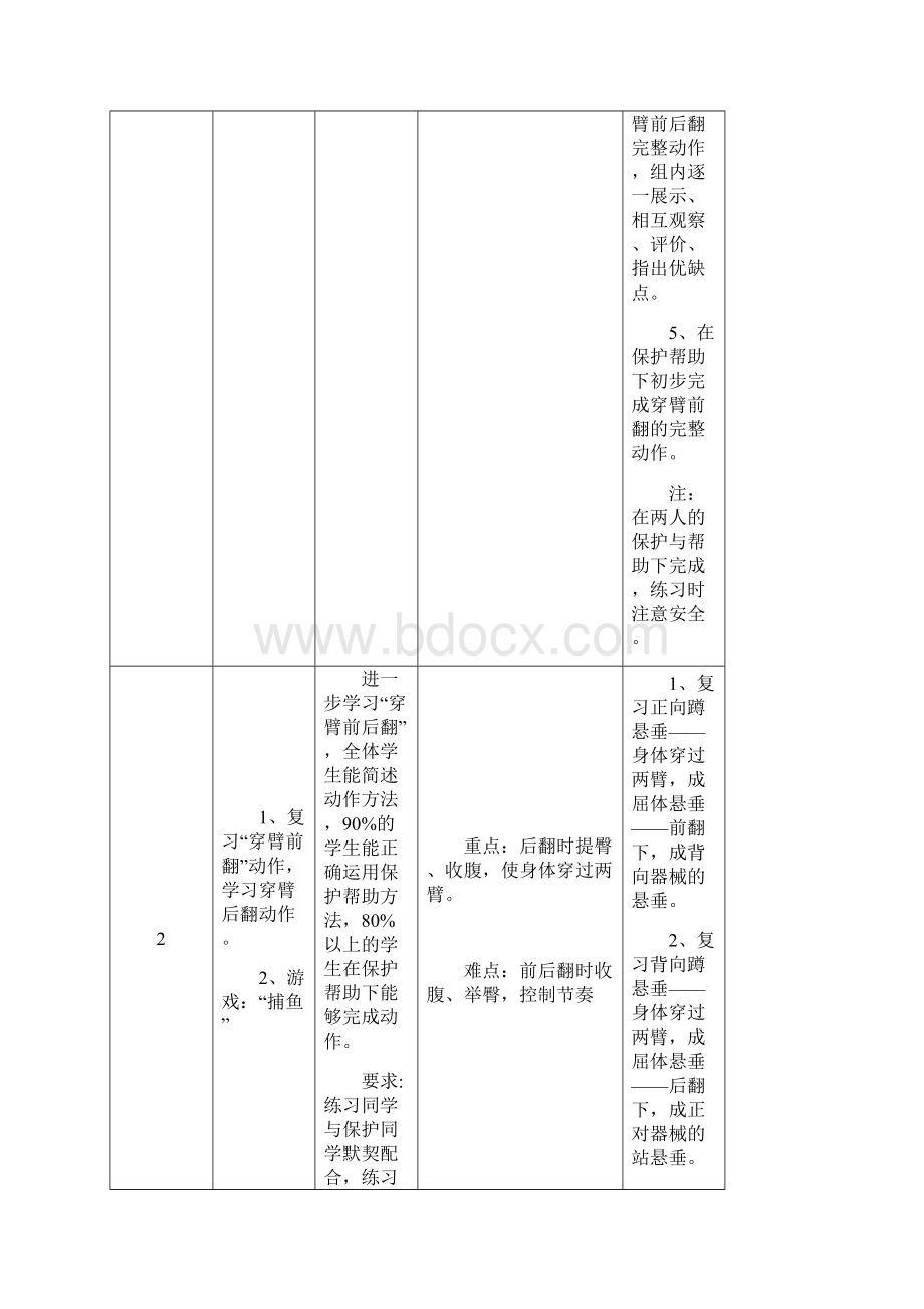 3穿臂前后翻1Word下载.docx_第3页